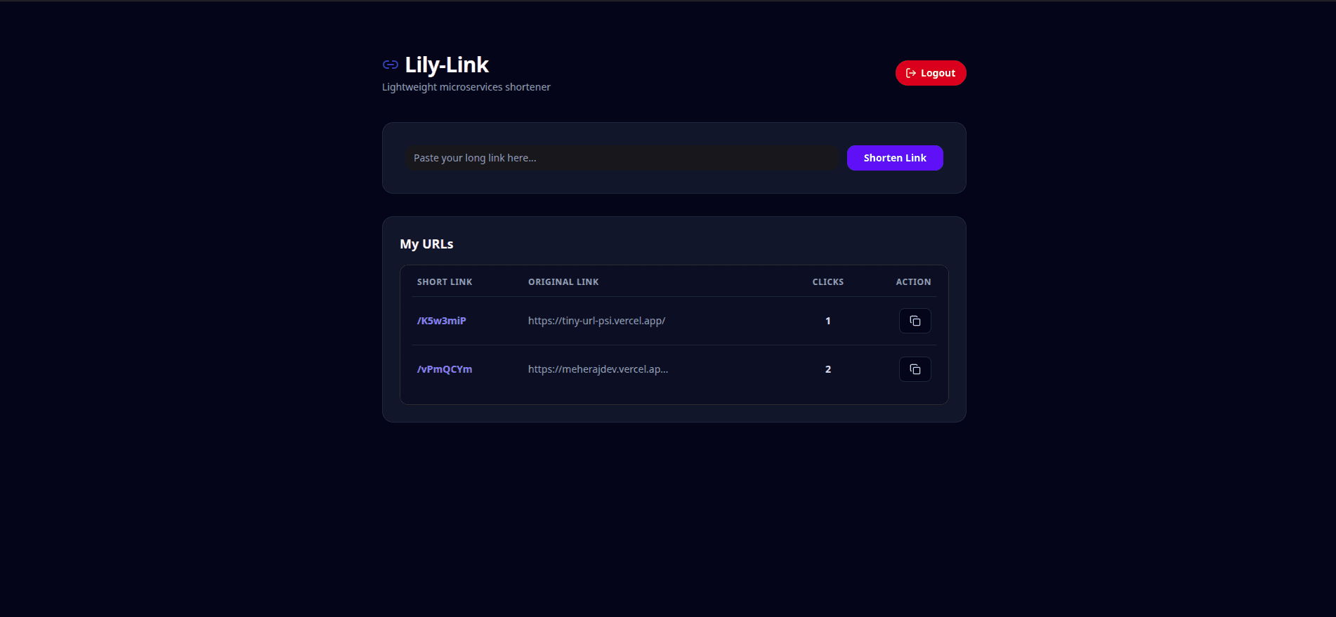 Microservice-based URL Shortener
