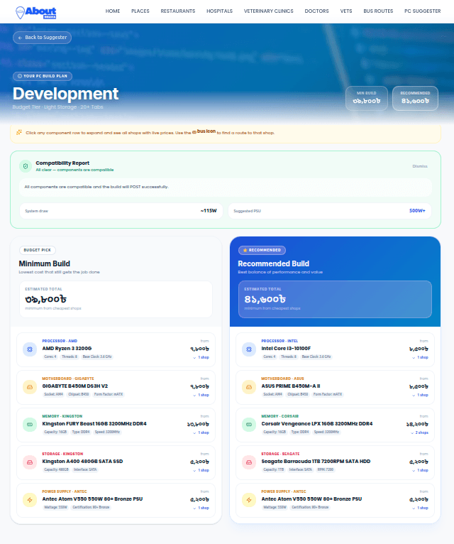 About Dhaka — Digital City Discovery Platform - 5