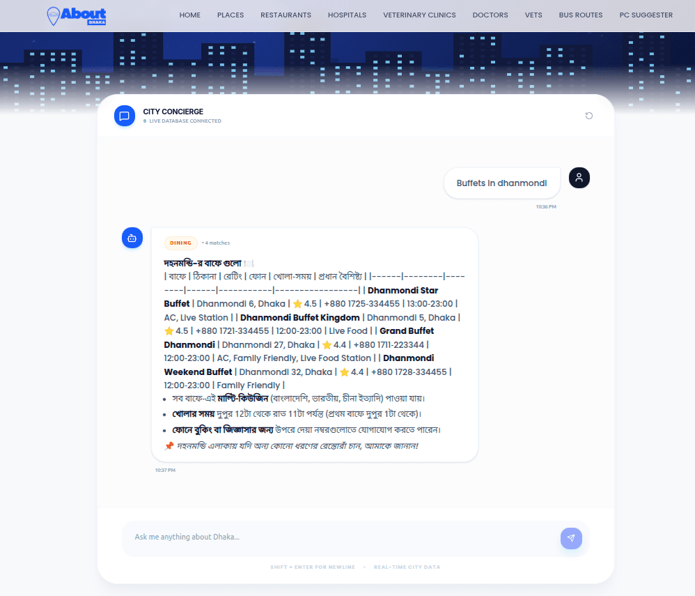 About Dhaka — Digital City Discovery Platform - 6