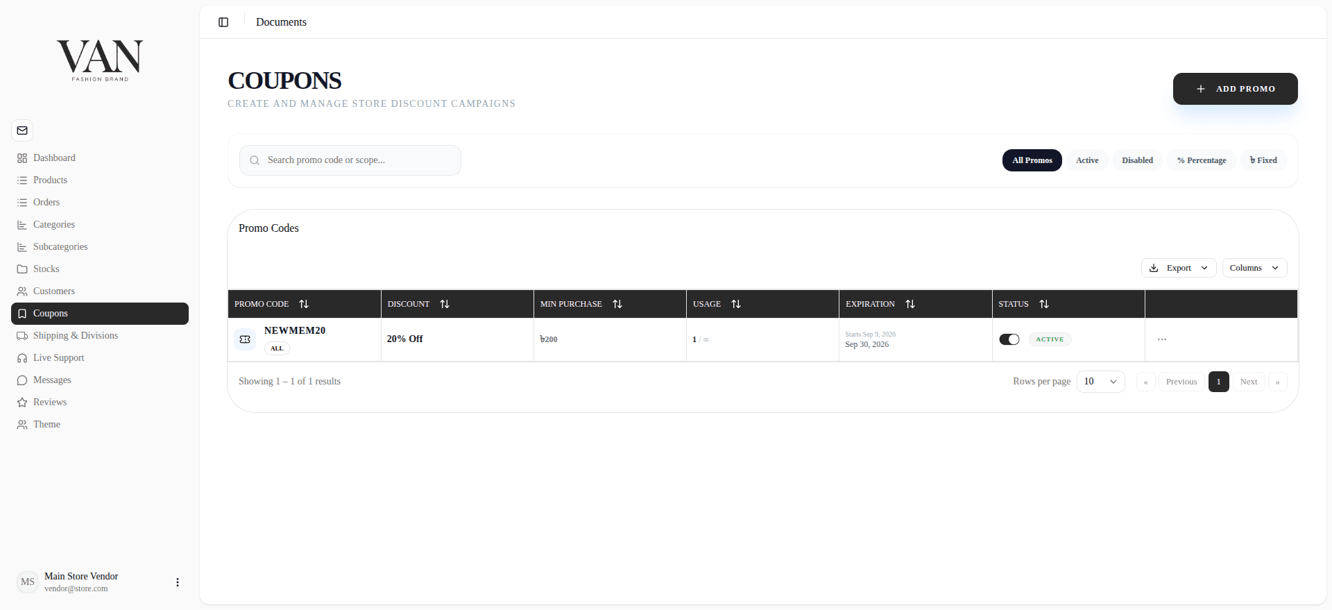 Single Vendor E-Commerce — Microservices Architecture - 5