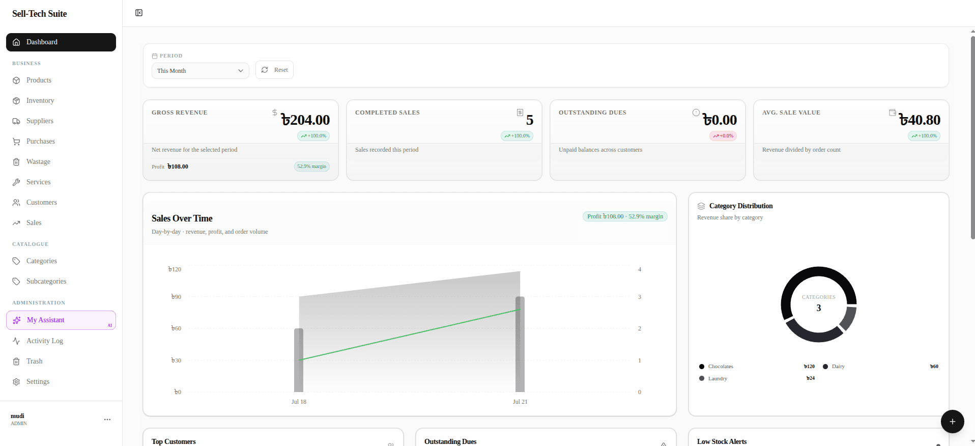 Multipurpose Inventory & Business Management System - 2